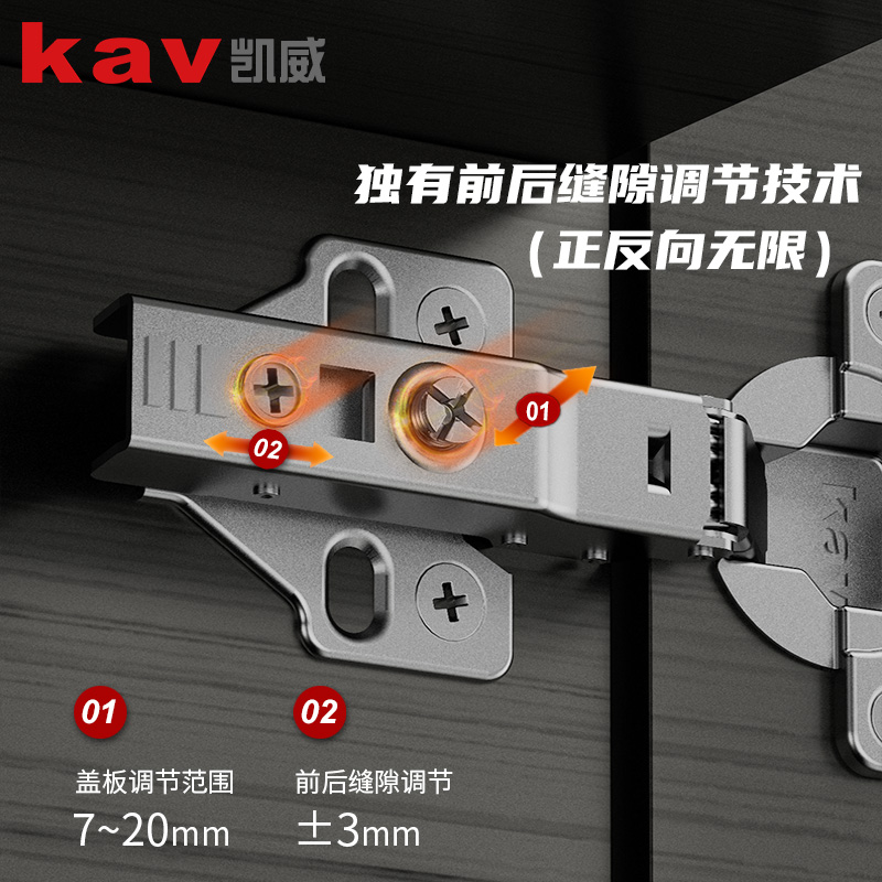 S3H轰炸机款，二段力小角度厚门板液压铰链